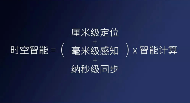 千尋cors、千尋知寸升級版即將上線，兼容5星16頻！